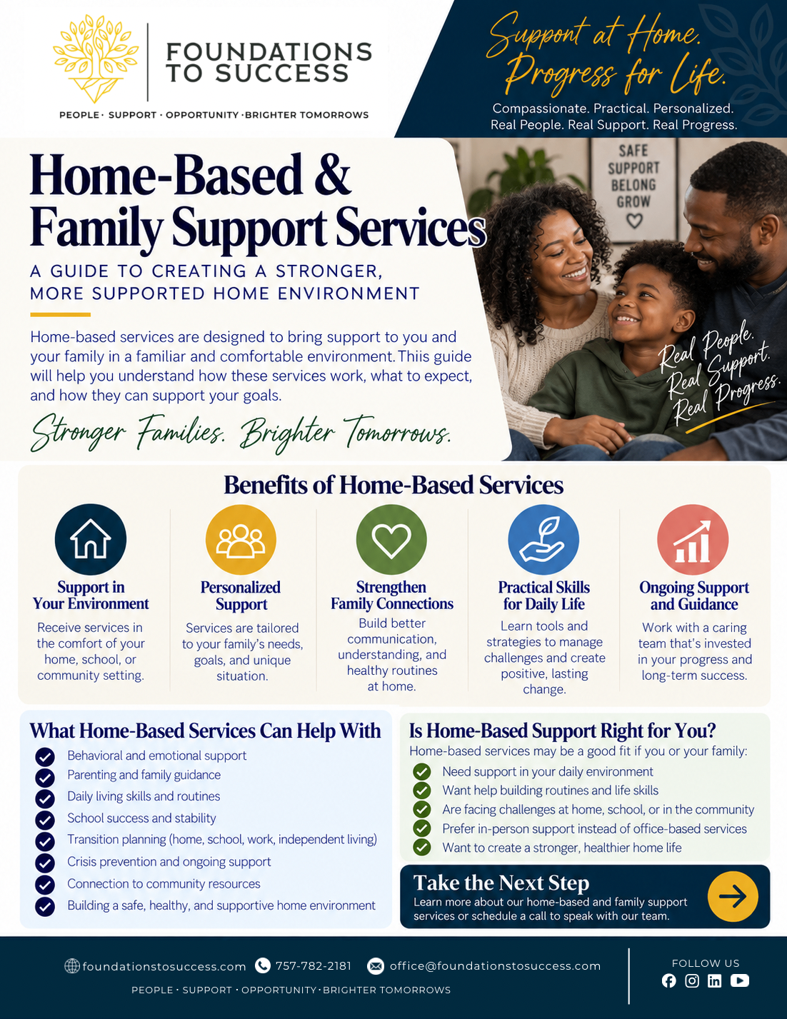 Preview of the Family Support Readiness Checklist handout